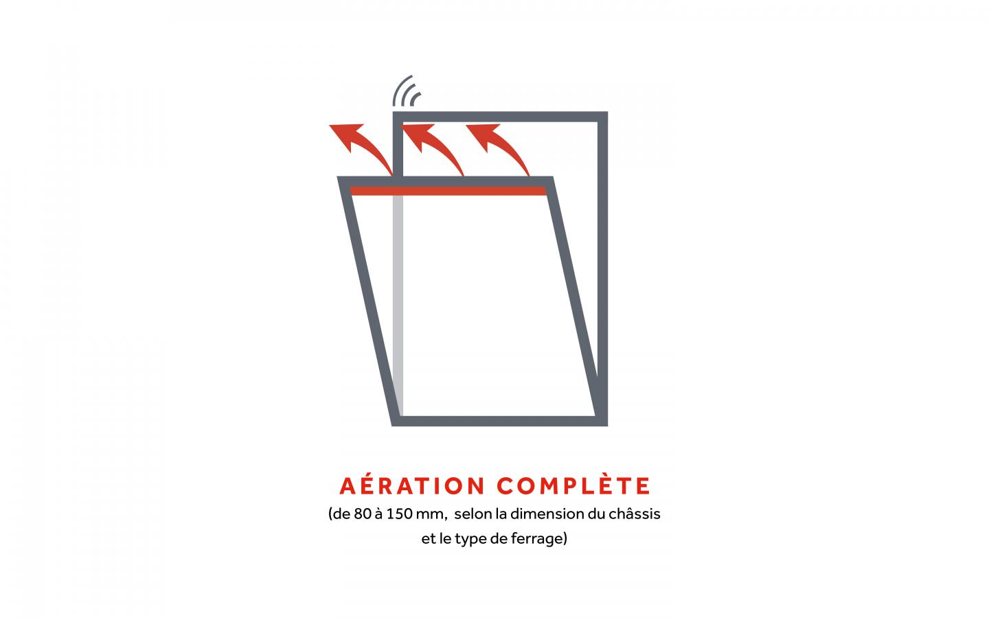 la_fenetre_pilotee_kline_aluminium_aeration_complete