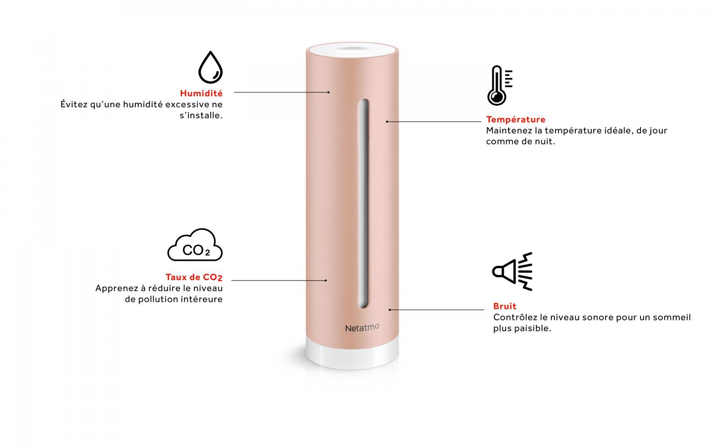 la_fenetre_pilotee_capteur_netatmo